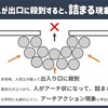 じじぃの「科学夜話・渋滞学・邪魔な柱があったほうが早く避難できる？面白い雑学」