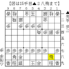 【きのあ将棋】郷谷さん（上級-）を先手番「原始棒銀」で攻略！の補足２【△４四角に▲２八飛と引くのもアリ】