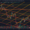 2021年10月11日トレード記録（GBP/USD）「エントリー前にはちゃんと環境認識しましょう。。。_(:3 」∠)_」