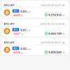 ビットコイン空売りで大型利益＆独り言