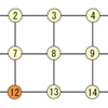 CodeIQ過去問集32：一番楽な待ち合わせ