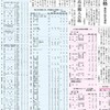 勝山高校推薦入試結果