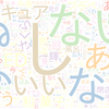 　Twitterキーワード[#nitiasa]　07/31_09:05から60分のつぶやき雲