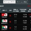 トルコリラ成長記録290