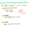 見ているものが違うなと思った話（2021/10/13ゼミ④）