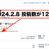 ブログの投稿数が12,300に！