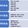 基本的人権と公共の福祉の関係-公務員試験憲法を分かりやすく