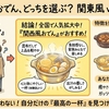 コンビニおでんの関東と関西の違いは？味の特徴を徹底比較