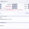 【回復】«ハッピーを見つけたら☆»について