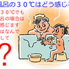 これまでの家づくりは暑さを犠牲にした寒さ対策、これからの家づくりは寒さ対策と暑さ対策の両立３「お風呂の３０℃はどう感じる？」