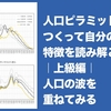 人口ピラミッドをつくって自分のまちの特徴を読み解こう｜上級編｜人口の波を重ねてみる