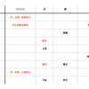 【天文イベント】2019年3月の天文イベント・カレンダー