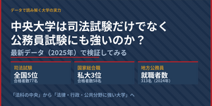 中央大学のデータで検証する司法試験と公務員試験の両面