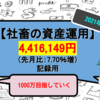 【アラサー社畜の投資Part15】手取り20万円の社畜が金融資産1,000万円を目指す【2020年6月】