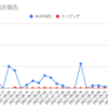  2021年10月18日週のトラリピの利益は141,883円でした