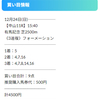 【重賞予想にとにかく強い馬券師🎯】本日の七夕賞の無料予想も当然当たる⁉️