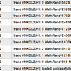  MQL4のMathRand()の計算式は・・・