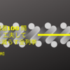 過去問精選100 問  全探索：工夫して通り数を減らす全列挙【Python解答例】