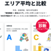 3ジャンル掛け持ちオタクが資産運用始めてみる