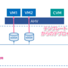 Nutanix AHVの仮想マシンテンプレートを使ってみる③ ~Sysprep応答ファイル編~