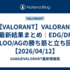 【VALORANT】VALORANT VCT最新結果まとめ｜EDG/DRG・TYLOO/AGの勝ち筋と立ち回り 【2026/04/12】