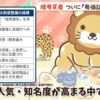 早く暗号資産を有価証券扱いにしてほしいですね