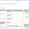 Piwik - google analytics代替のフリーのアクセス解析ツール