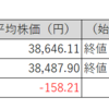 【投資日記】国内株式市場売買取引週間結果。TOPIXは上昇も、日経平均株価及び保有株は下落（5月27日から5月31日）