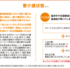 りそな銀行『団信革命』は要介護状態も保証。でも要介護状態って？？