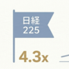 【楽天日本株4.3倍ブル】2026年7月の運用実績まとめ