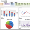 PowerPivot for Excel 2010 でできること （SQL Server 2008 R2） 