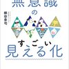 無意識のすごい見える化