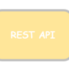 API ContractとREST APIについて ー Spring Certified Professional