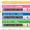 インターネット僻地にいる