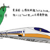 日本の鉄道技術を採用した台湾新幹線が１月５日より営業開始