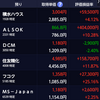 久しぶりに利確出来た(11/6～11/10)