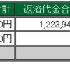 2月20日　デイトレ結果