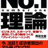 No.1理論 ビジネスで、スポーツで、受験で、成功してしまう脳をつくる「ブレイントレーニング」　[Kindle Unlimited] 