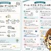 子どものネット依存が気になったので『スマホ契約書』を作ってみた【無料テンプレートあり】