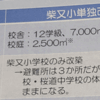 柴又小・東柴又小は単独改築を