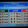 8/18は『お米の日』そんな時には特Aのお米を食べてみたらどうですか？