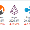 2017年9月20日の状況(仮想通貨)