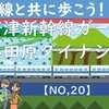 東海道新幹線と共に歩こう！【20】（国府津新幹線ガード下～小田原ダイナシティ）