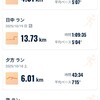 ラン状況【2025/10/19午前ラン】