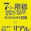 PDCA日記 / Diary Vol. 160「社会関係資本は排他的？」/ "Is social capital exclusive?"