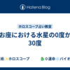 うお座における水星の0度から30度