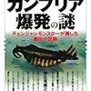 昭和３０年代のレトロ家電はカンブリア爆発か！？