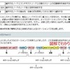 XPath まとめ + AutoPagerize のデータ作成ツール紹介