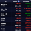 徐々に戻る(10/10～10/13)