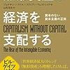 PDCA日記 / Diary Vol. 242「伝統的な資産は4%」/ "Traditional assets are 4%"